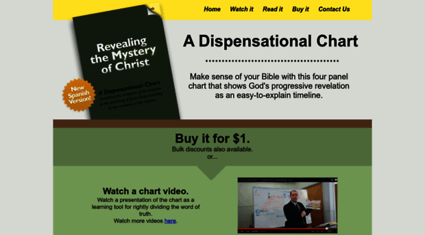 dispensationalchart.com