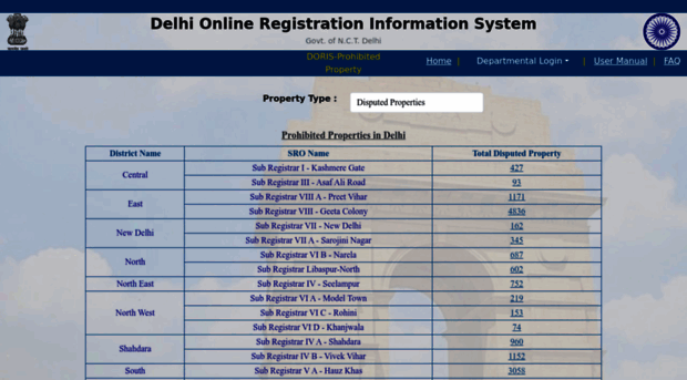 dispute.delhigovt.nic.in