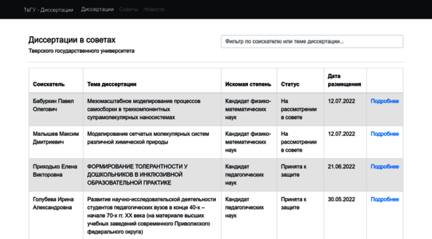 dissertations.tversu.ru