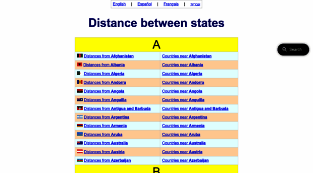 distance-between-countries.com