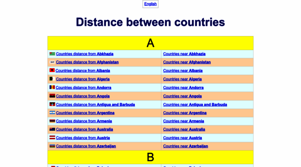 distance-between-countries.github.io