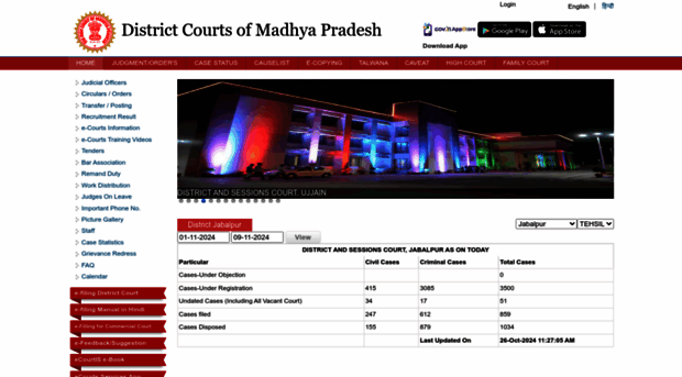 district.mphc.gov.in