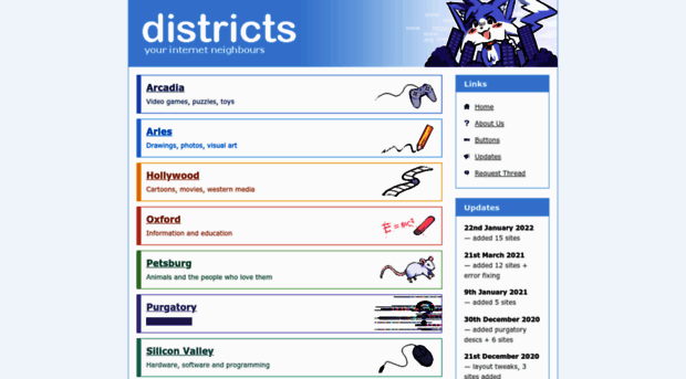 districts.neocities.org