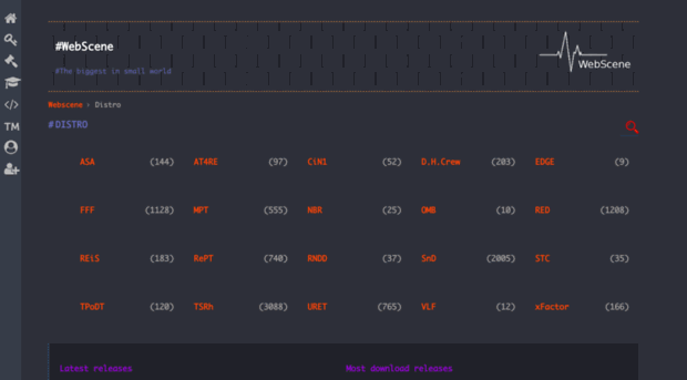 distro.webscene.ir