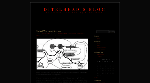 ditelhead.wordpress.com