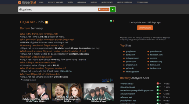 ditgai.net.hypestat.com