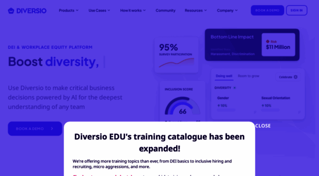 diversio.com