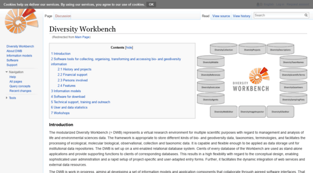 diversityworkbench.net