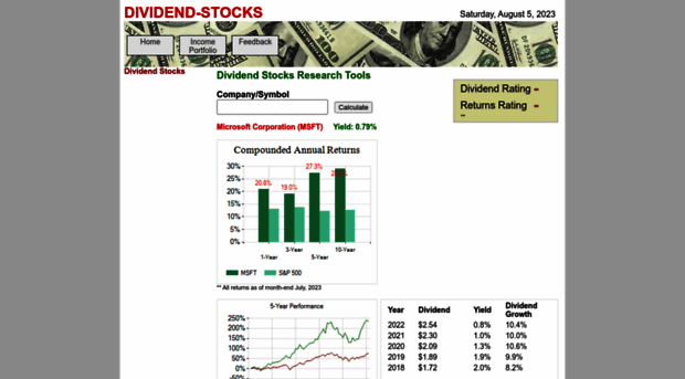 dividend-stocks.com