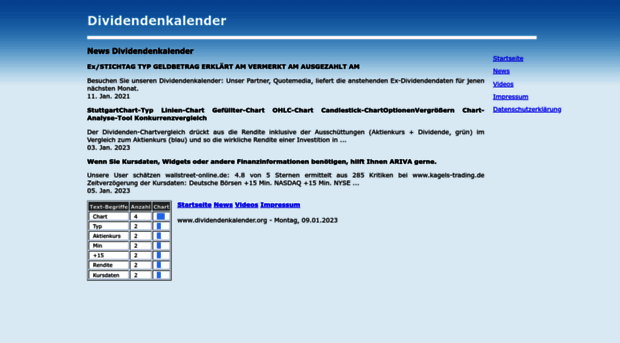 dividendenkalender.org