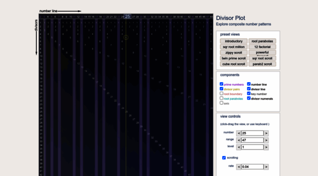 divisorplot.com