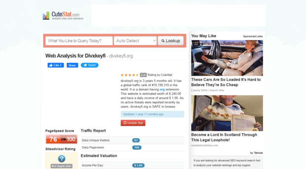 divxkeyfi.org.cutestat.com