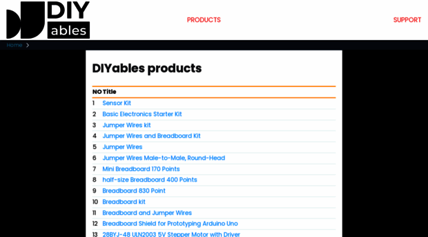 diyables.io
