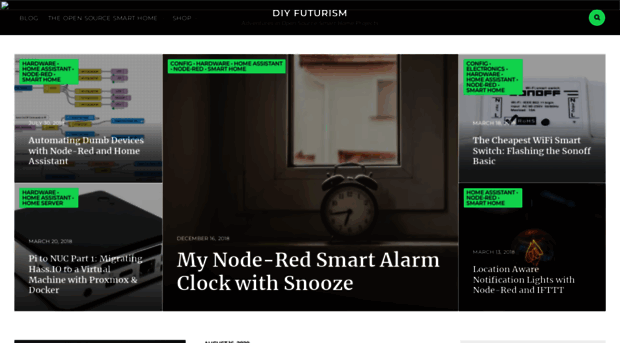 diyfuturism.com