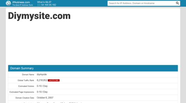 diymysite.com.ipaddress.com