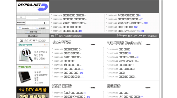diypro.net