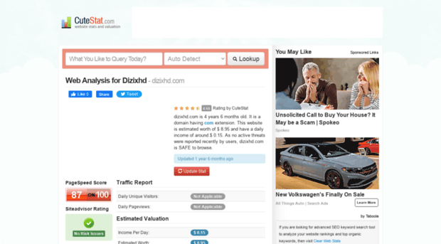 dizixhd.com.cutestat.com