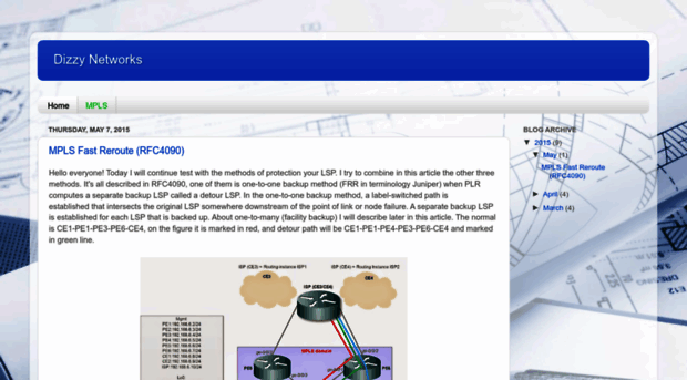 dizzy-networks.blogspot.com
