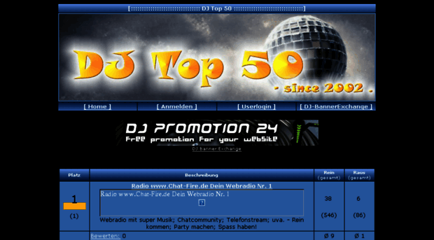 dj.webtop50.de