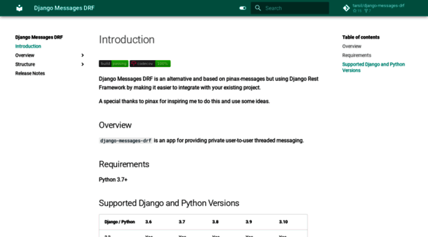 django-messages-drf.tarsild.io