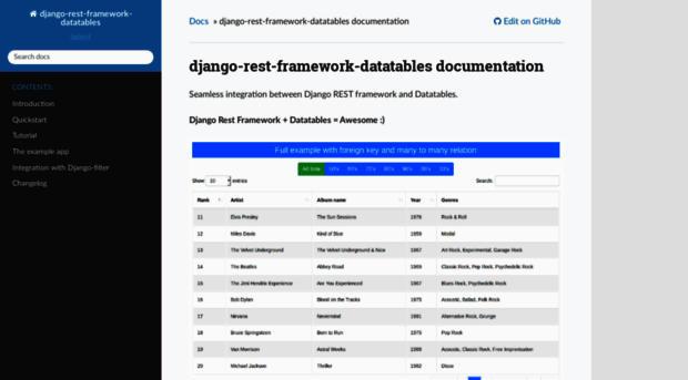 django-rest-framework-datatables.readthedocs.io