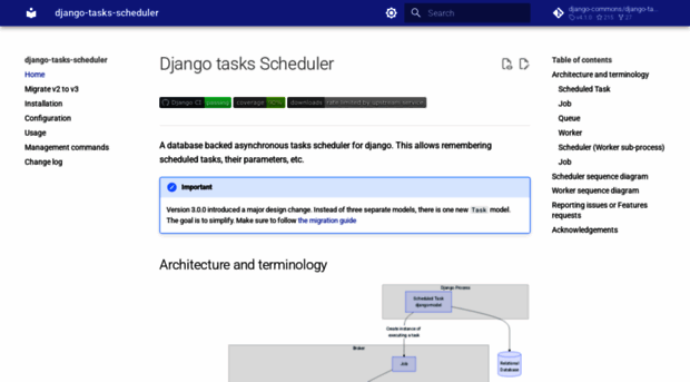django-tasks-scheduler.readthedocs.io