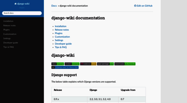 django-wiki.readthedocs.io