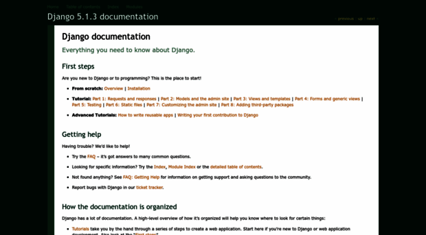 django.readthedocs.org