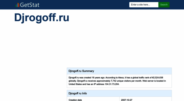 djrogoff.ru.getstat.site