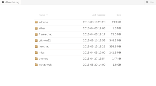 dl.hexchat.org
