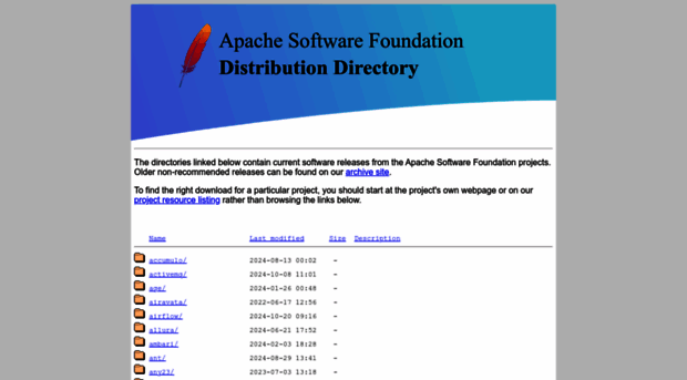 dlcdn.apache.org