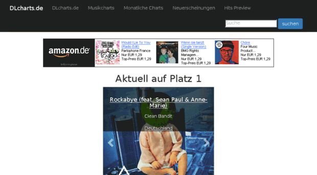 dlcharts.de