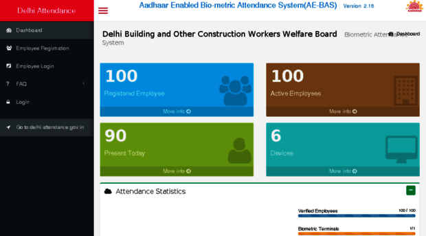 dldbcwwb.attendance.gov.in
