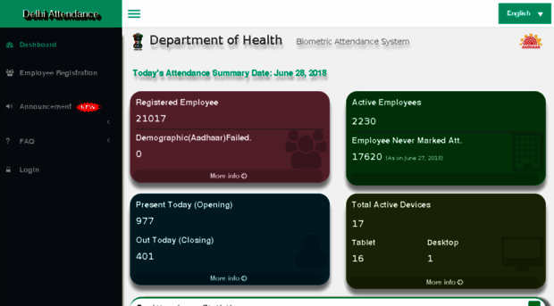 dldoh.attendance.gov.in