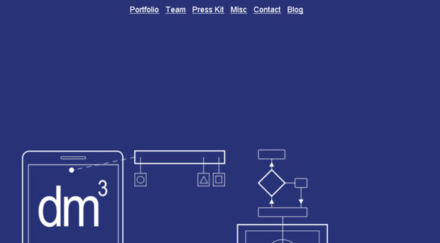 dmcubed.com