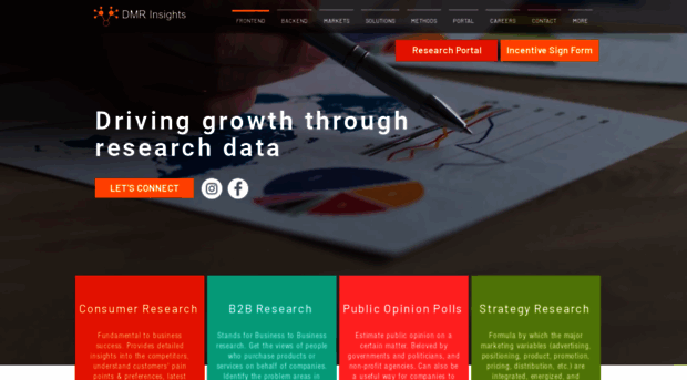 dmrinsights.com