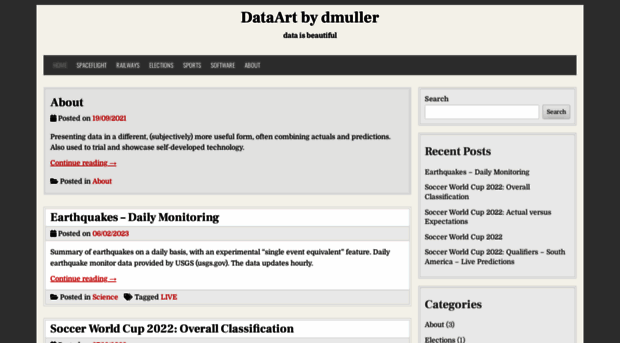 dmuller.net