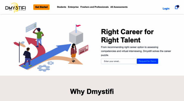 dmystifi.com