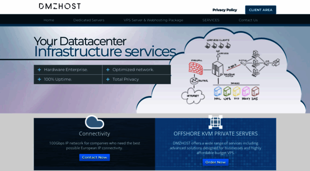 dmzhost.co