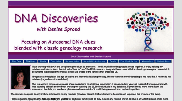 dna-discoveries.com