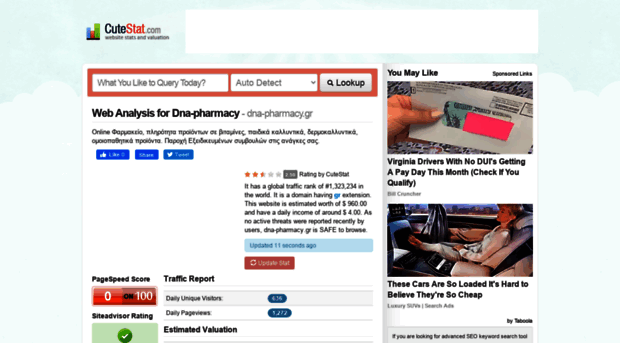 dna-pharmacy.gr.cutestat.com