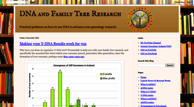 dnaandfamilytreeresearch.blogspot.com