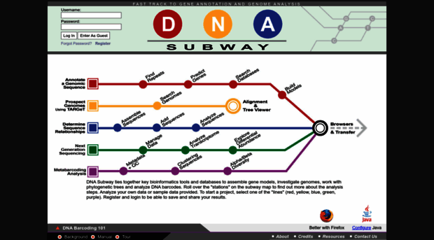 dnasubway.cyverse.org