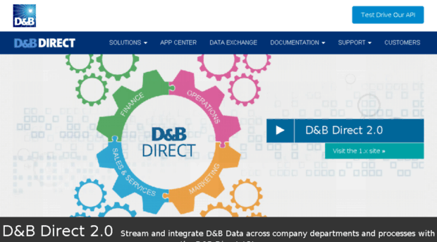 dnbdirectapps.com