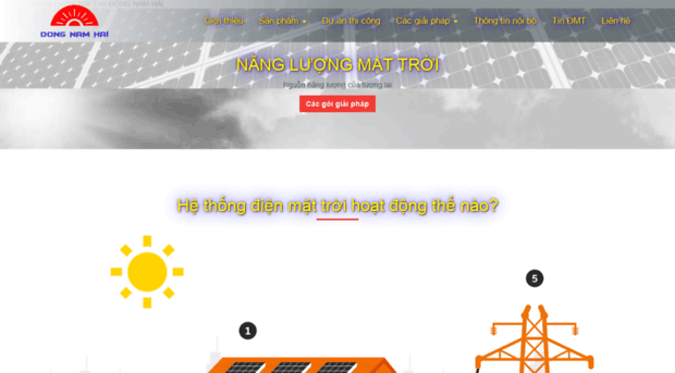 dnhsolar.com