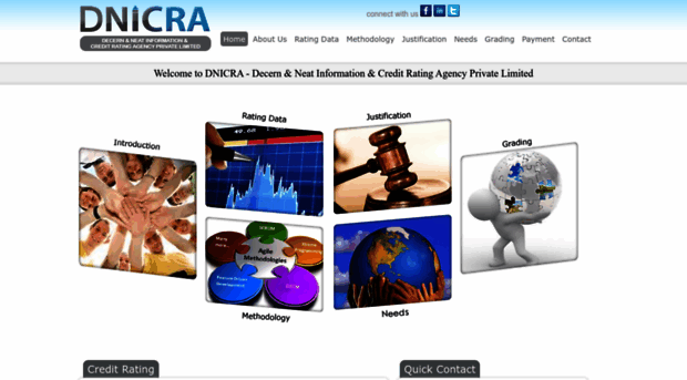 dnicra.in