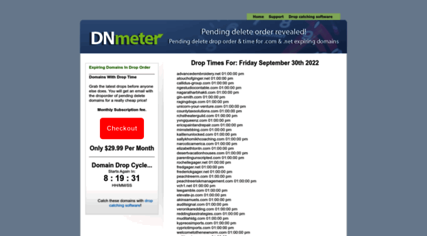 dnmeter.com