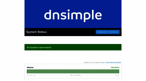 dnsimple.statuspage.io