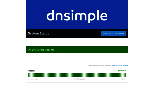 dnsimplestatus.com