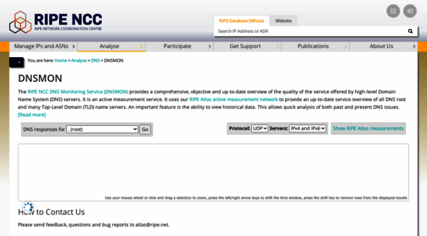 dnsmon.ripe.net